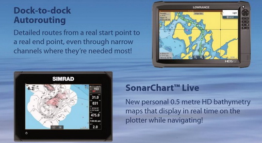 Goed nieuws, Sonarcharts Live, Dock to Dock autorouting en advanced map options komt ook op de Navico units!