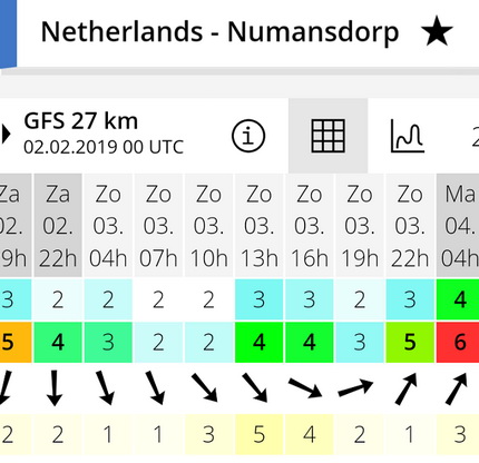 NKS Dutch Zander Masters Haringvliet GAAT DOOR!