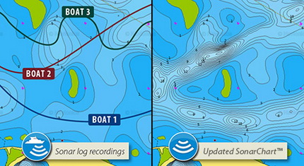 Haal het meeste uit uw Humminbird visvinder met Navionics!