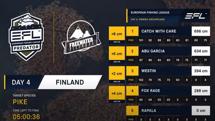 European Fishing League – Episode 7 Finland Pike Time.